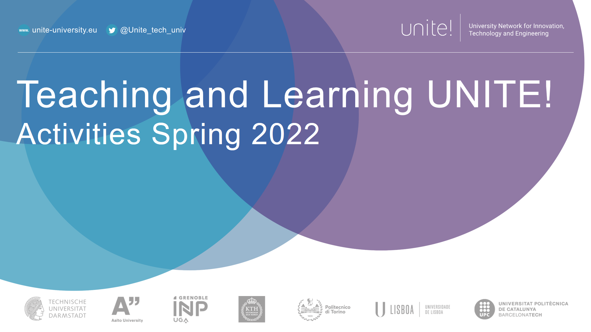Course Teaching and Learning Unite! Spring 2022